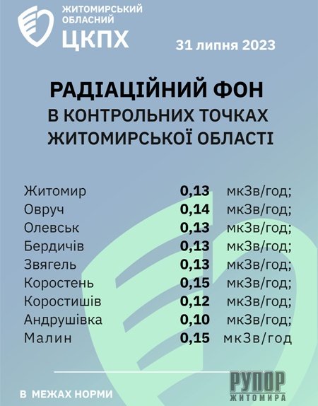 31 :         