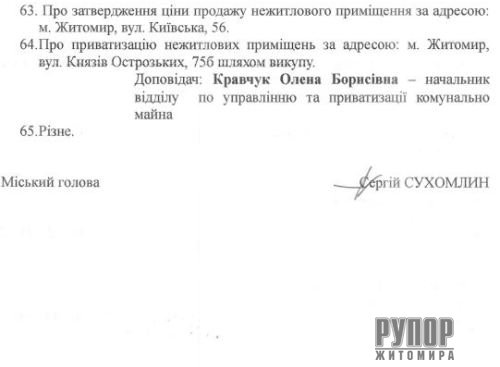 ��� �������� ������ ���� ����� ����