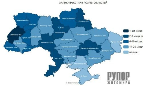 ����������� ������ �� ������� �������� ������ � ��������� ����� �������� � 2023 ����