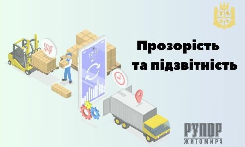         ZAKUPIVLI.PRO