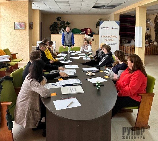 ������ ���������� ������� ����������� ���� ������ �� 2025 ��