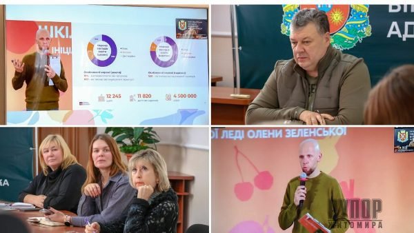 ³���� �������: �������� ������������ �������� ���������� �� ����������� ������������