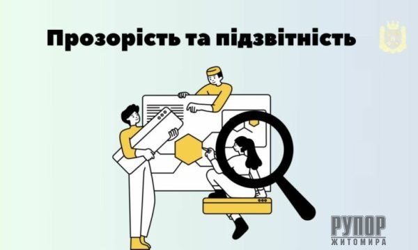 ���������� �������� ��������� ����������� �� ��������� ������� �� ���������� �������������� �����������