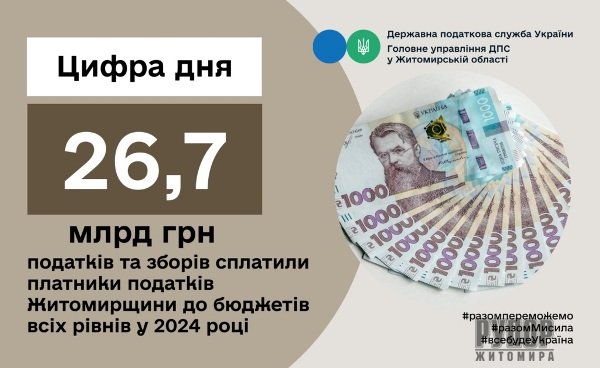         26,7     . ϳ 2024 