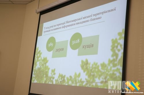  1000    3        2024 