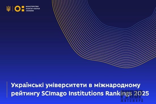 ���� � ����� ���������� ������� ����������� ������ � ������� ��������� ���������� ������������ �� ��������� SCImago IR 2025