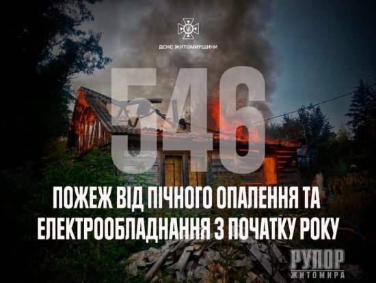         61 ,    3 