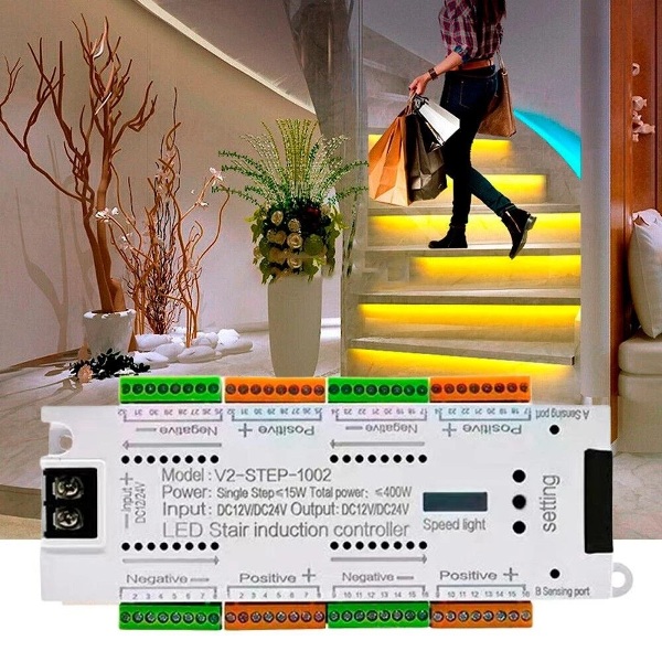 LED-стрічка: універсальне рішення для сучасного освітлення LED-стрічка: універсальне рішення для сучасного освітлення