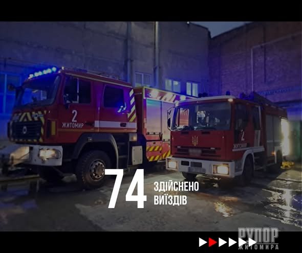 �� ������� ������� �������� ���� ����������� 74 ���� ���������� �� �������� ������������ ����