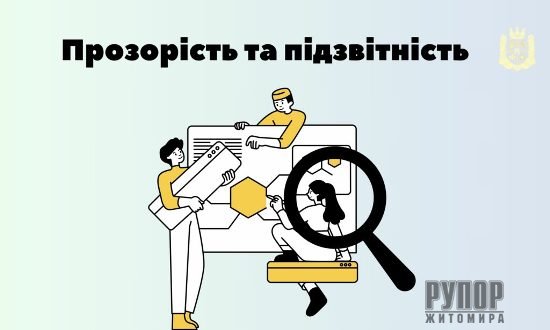 ����� �������, ��������� ������������� � ������ ��������� ������� ��������� �� �������� ������ �������������������