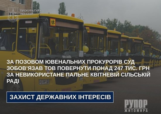 �� ������� ���������� ��������� ��� ��������� ��� ��������� ����� 247 ���. ��� �� ������������� ������ ������� ������� ���