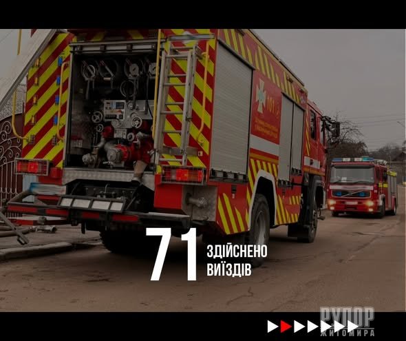 �� ������� ������� �������� ���� ����������� 71 ��� ���������� �� �������� ������������ ����