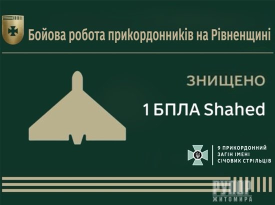 ���������� ������������� ������� ������� ������� ����������