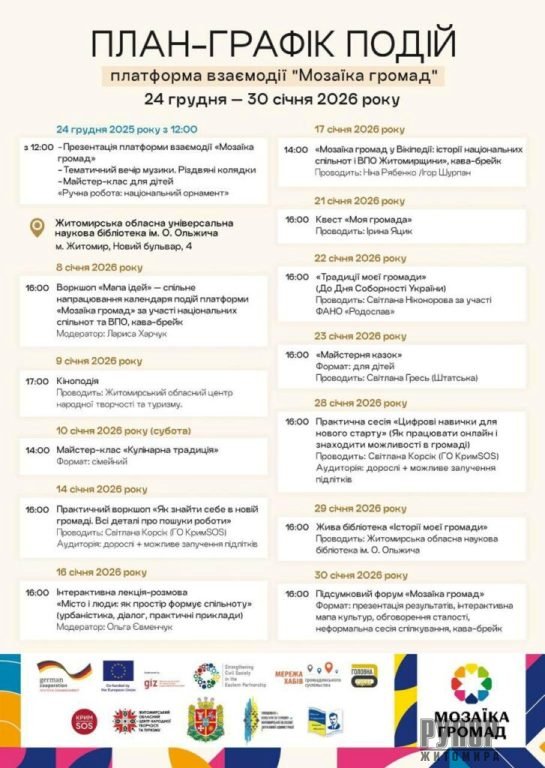 ������� ������: ������� ����� ���� � ������� � ������� ������� �������� ����