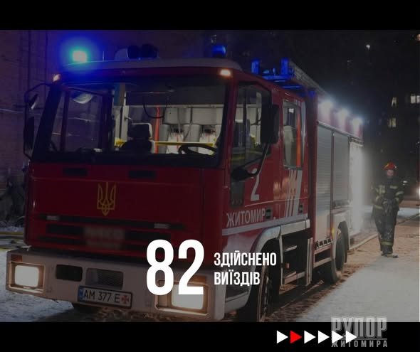 �� ������� ������� �������� ���� ����������� 82 ���� ���������� �� �������� ������������ ����