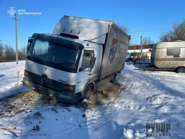 � ������������� ������ ������������ ������ �������� ���� ���������