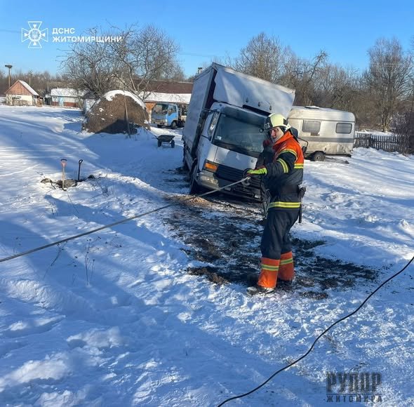 � ������������� ������ ������������ ������ �������� ���� ���������