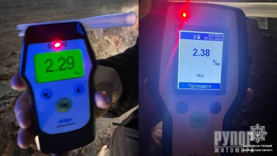 ϳ� ��� ������������� ������ ���������� ��������� �������� ���� �'���� ��䳿� �� ��������� ���