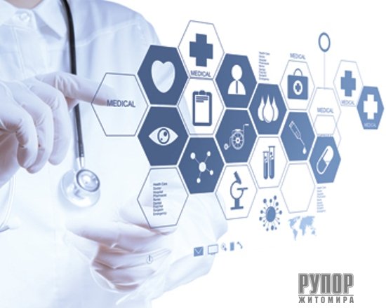 ϳ������ 2025: ������������ ������� ������� ������� �����������