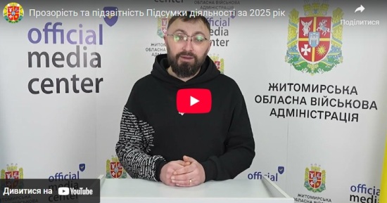 ���������: ��������� �� ����������. ϳ������ �������� �� 2025 ��