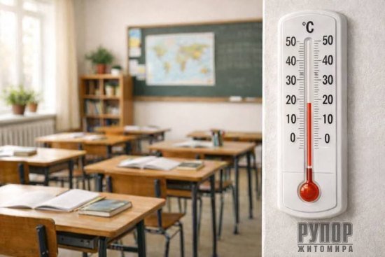 ³������� ������� ����� � ������� ������������ �� ������ ��������