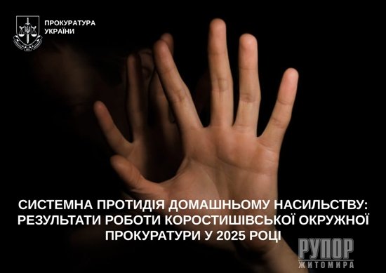 �������� ������� ���������� ����������: ���������� ������ �������������� ������� ����������� � 2025 ����