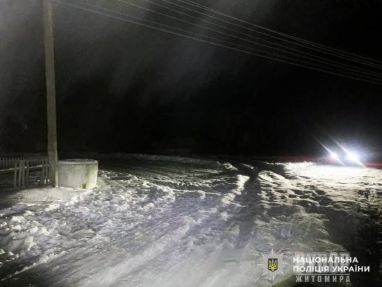 ��������� ��������� ������������ � ������� ����������� ������ ������������ �������