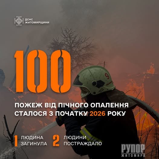 �� ����������� � ������� ���� ������� 100 ����� �� ������ ��������