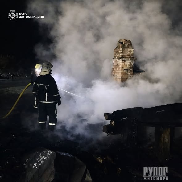 �� ������������ �� ������� ����������� �� ������