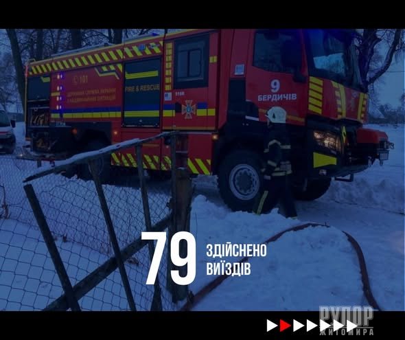 �������� �������� ����� �������� ���� ����������� 79 ���� ���������� �� �������� ������������ ����