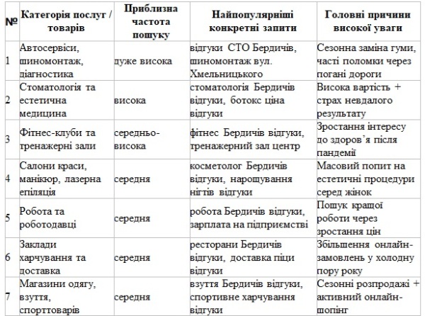 ³����� �������� 2026: ���� ����� �������� ������ ����� ������������ �������� � ����� ������ �� ������