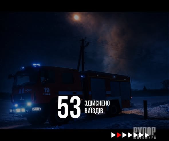 �������� �������� ����� �������� ���� ����������� 53 ���� ���������� �� �������� ������������ ����