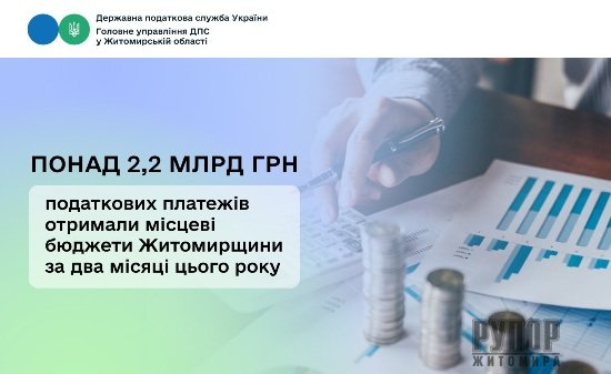 ̳���� ������� ����������� �� ��� ����� ����� ���� �������� ����� 2,2 ���� ��� ���������� �������