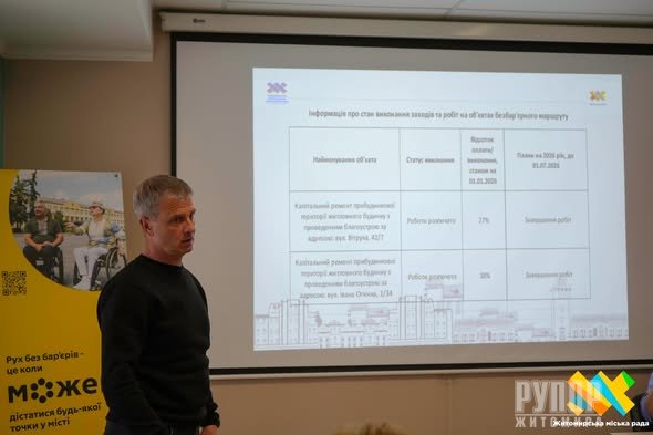 � ������� ���������� ����� ����� �������� �����������