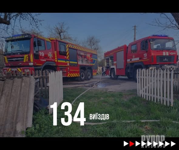 �� ������� ������� �������� ���� ����������� 134 ���� ���������� �� �������� ������������ ����