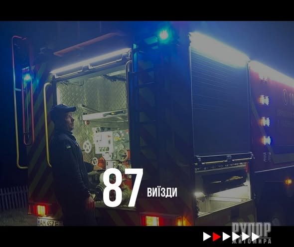 �������� �������� ����� �������� ���� ����������� 87 ���� ���������� �� �������� ������������ ����