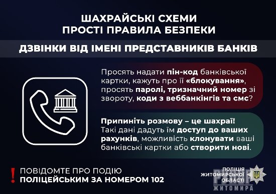 �������� ������� ������� �����: ���������� ��������� ����������� �������� �� �������� ���������� �����
