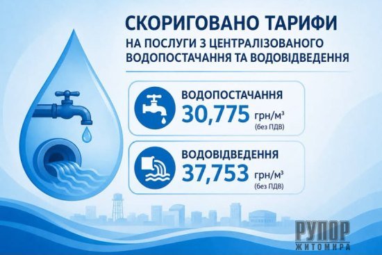 � ������� ����������� ������ �� ������� � ��������������� �������������� �� ��������������� �������������